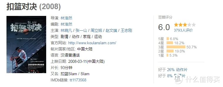 业余篮球爱好者如何借助智能反馈提高比赛表现_0
